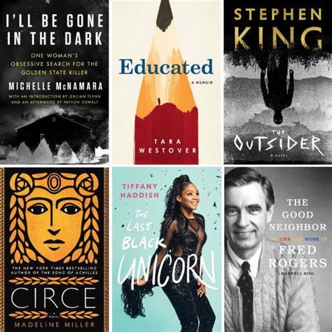 goodreads 2018|Most popular books published in 2018 .